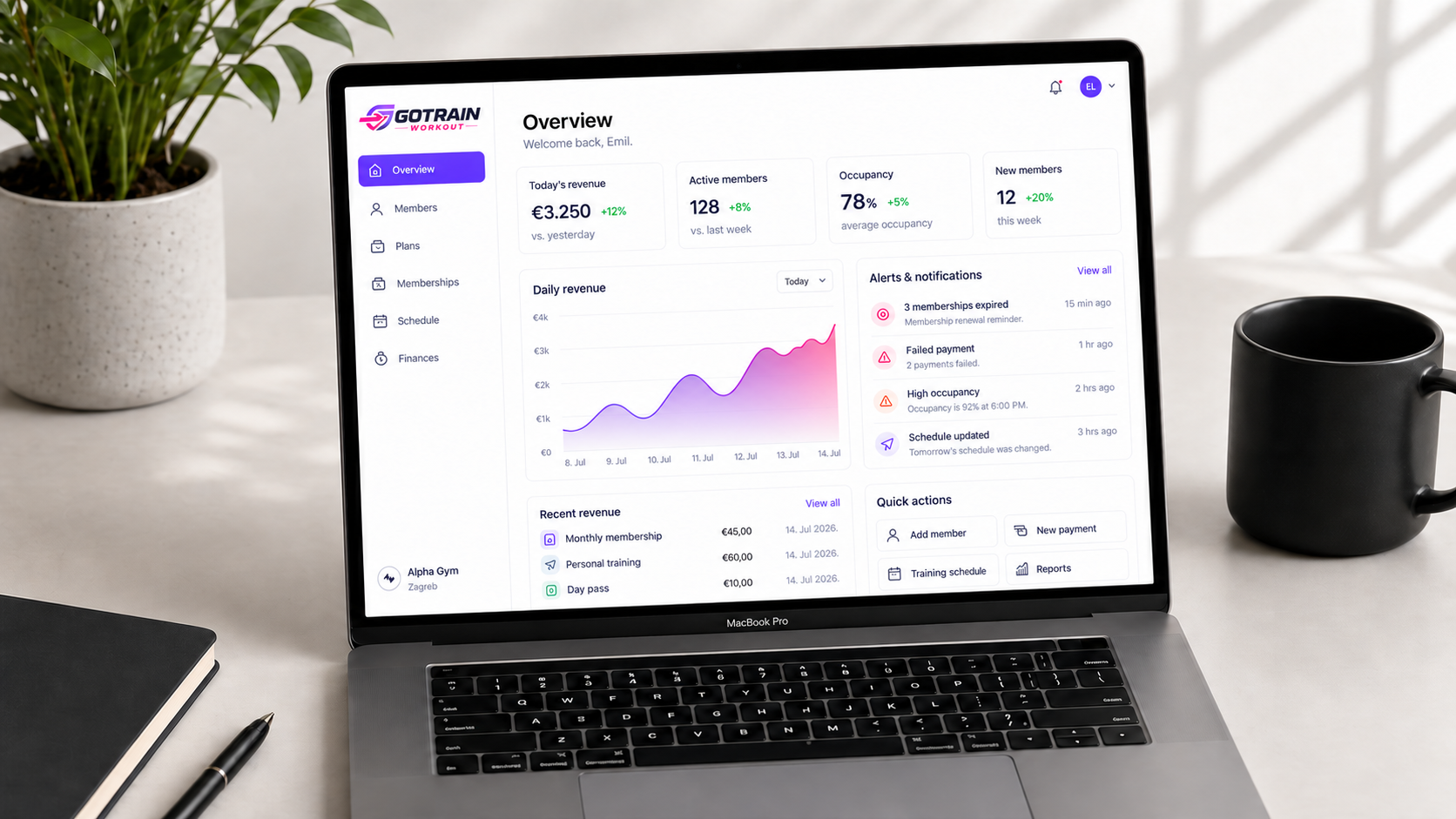 GoTrain web dashboard