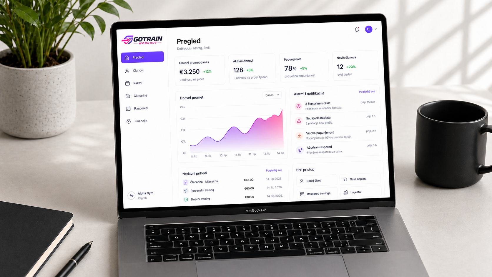 GoTrain web dashboard